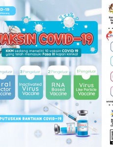 Vaksin COVID-19